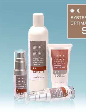 SOS System for Optimal Skin